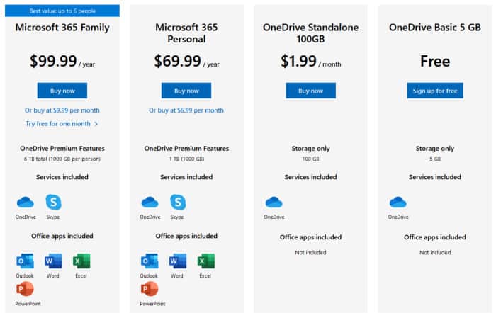 microsoft onedrive features and pricing tables