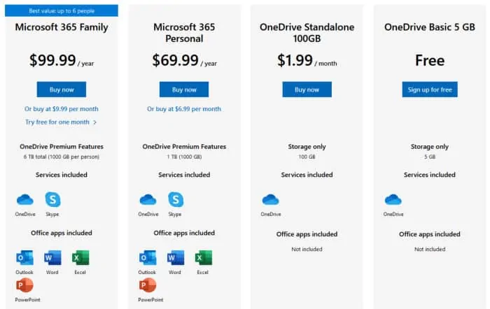 microsoft onedrive features and pricing tables