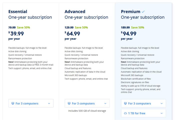 acronis true image 2021 pricing table