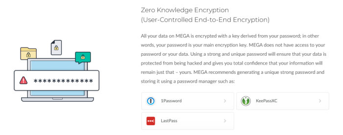 mega review - zero knowledge encryption web graphic