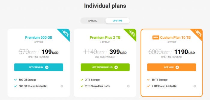 pcloud review - individual plan pricing tables