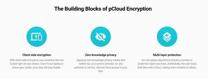 pcloud review - web details of pcloud encryption