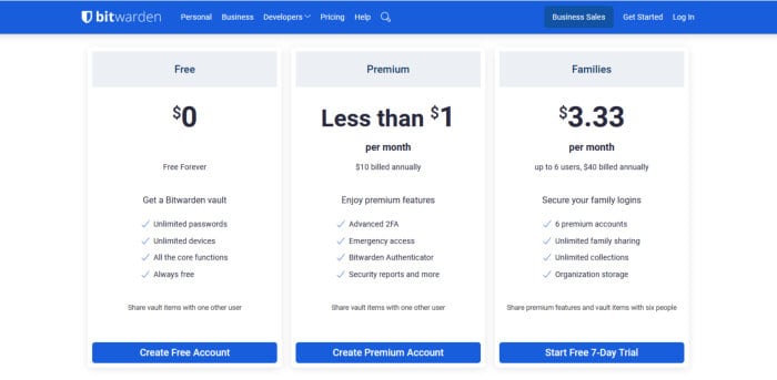 bitwarden review - free vs premium plan comparison tables