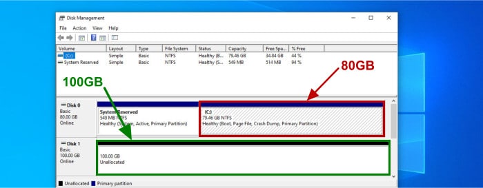 best ssd migration software – comparing new ssd drive sizes in windows disk management utility