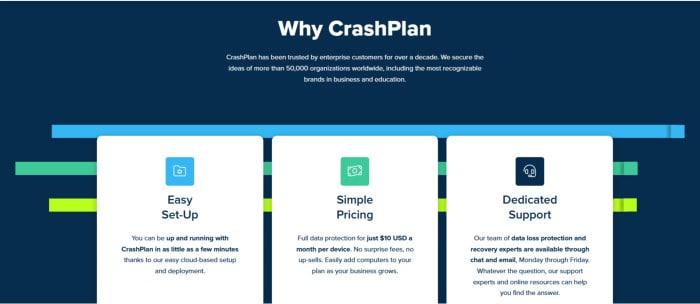 best cloud backup for small business - why crashplan web graphic