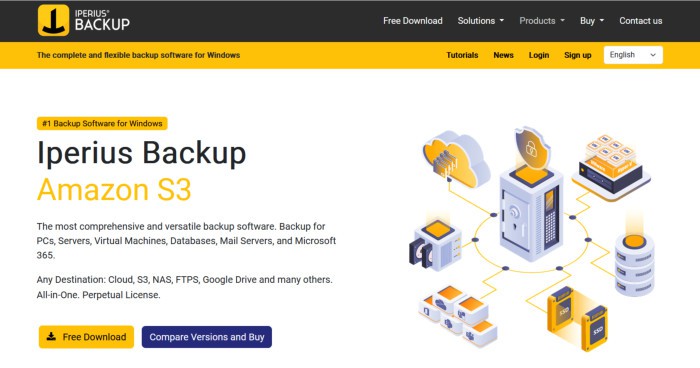 iperius backup review - featured website image